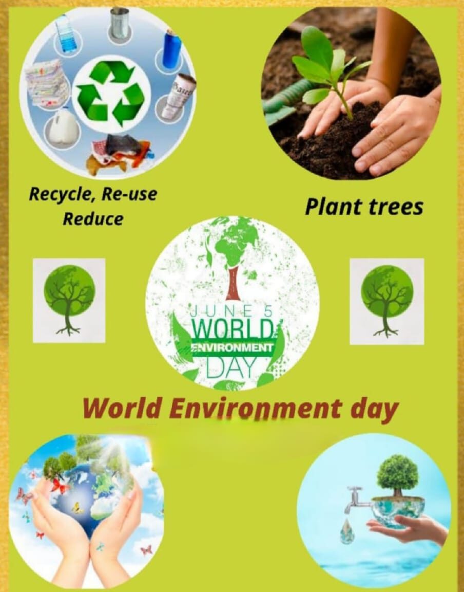 Environment Day Quiz 2023