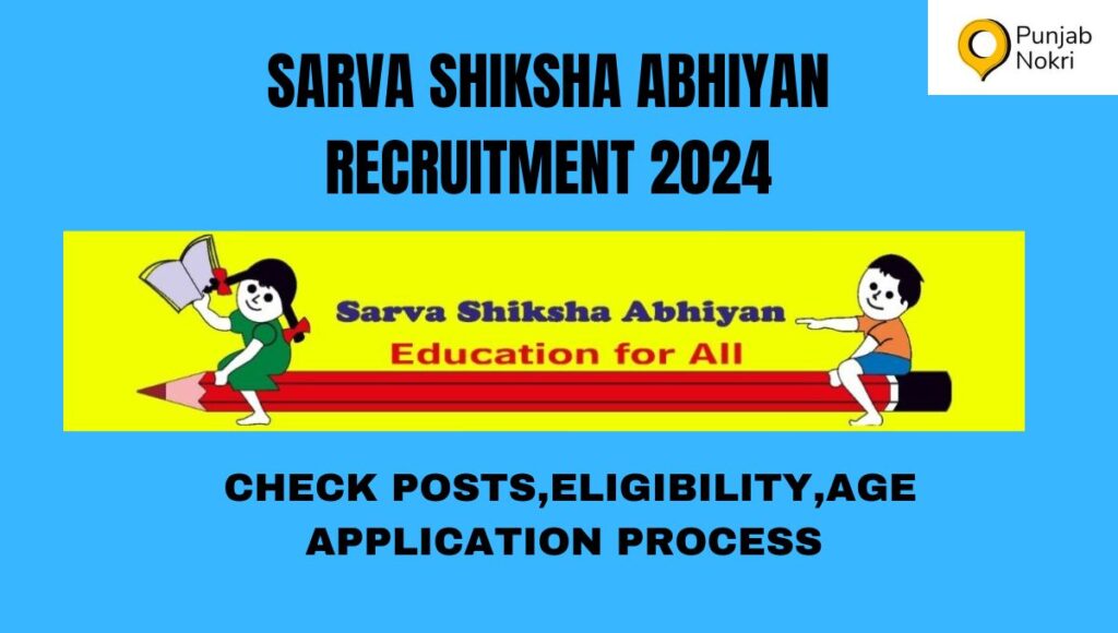 Sarva Shiksha Abhiyan Recruitment 2024 Punjab Nokri