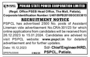 Pspcl Lineman recruitment 2024