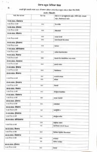 pseb class 12 datesheet 2024