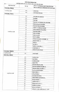 pseb class 12 datesheet 2024