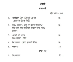 punjab pcs 2025 syllabus